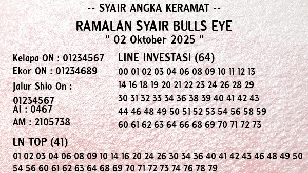 Prediksi Bulls Eye