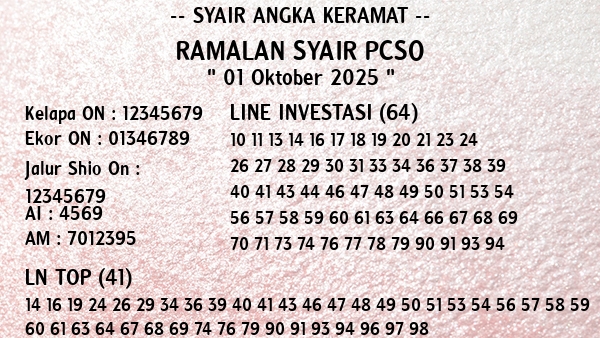 Prediksi Pcso