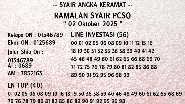Prediksi Pcso