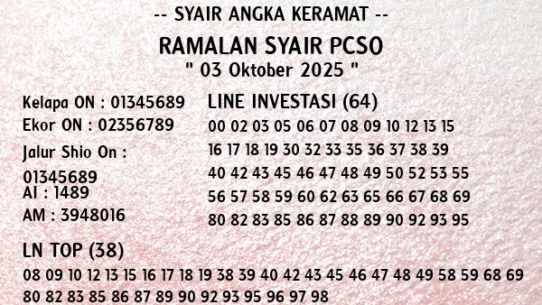 Prediksi Pcso