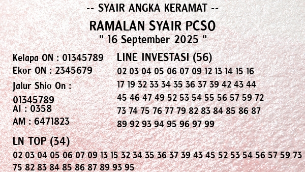 Prediksi Pcso