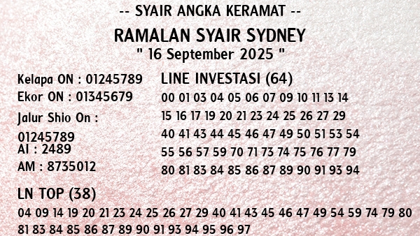 Prediksi Sydney